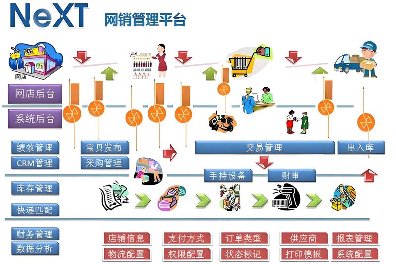 大连网站建设：构建企业数字化桥梁的新时代选择